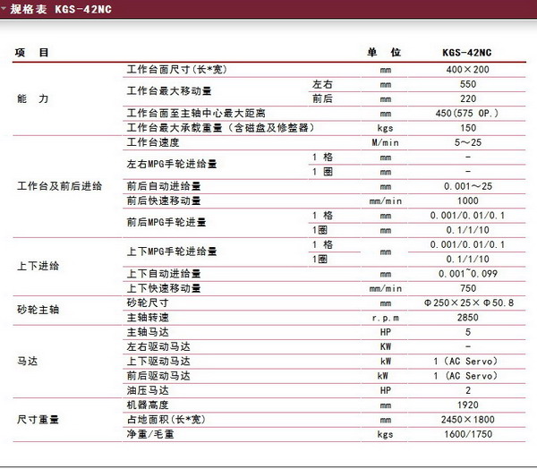 台湾建德两轴NC数控精密磨床（KGS42NC）规格表