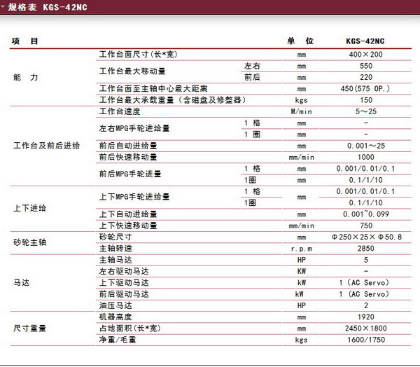 建德两轴NC数控精密磨床（KGS42NC）规格表